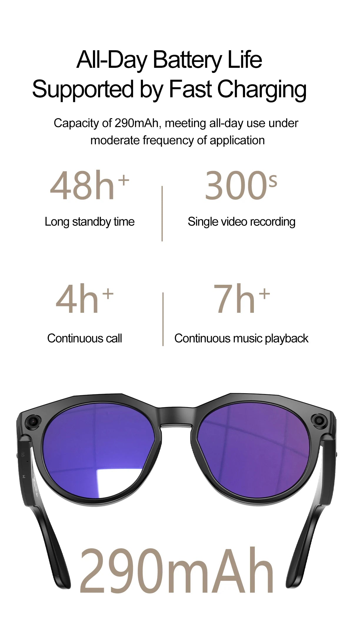 New Camera AI Smart Glasses